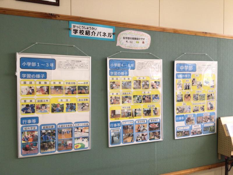 学校紹介パネル